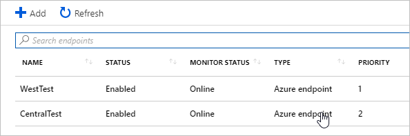 Endpoint Priority