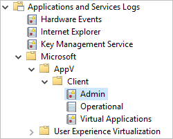 Locate Custom Event Log
